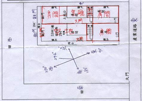 房屋方位怎麼看|房屋座向怎麼看？新手也能輕鬆掌握房屋方位！ 